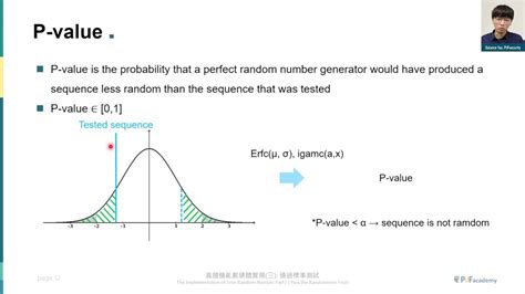 真隨機亂數硬體實現三 通過標準測試 The Implementation Of Trng Part 3 Pass The Randomness Tests For Rng Youtube