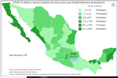 Puebla se ubica en 6º lugar por defunciones Covid-19 | Mediatik