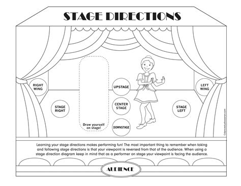 Stage Directions Worksheets