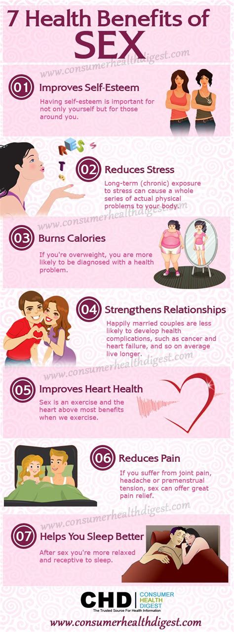 Best Sex And Relationship Infographics Images On Pinterest Info