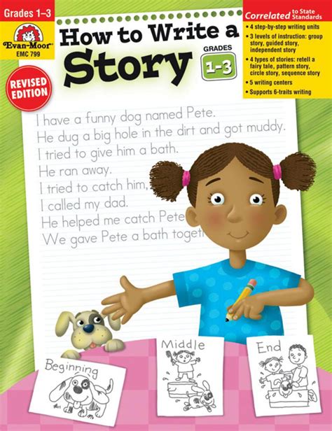 How To Write A Story Classroom Essentials Scholastic Canada