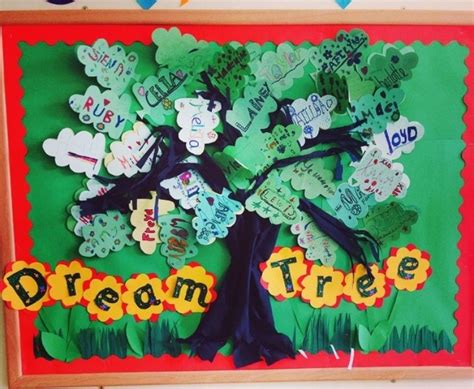 Dream Tree Display Ks2 Classroom Decorations Halloween Wreath