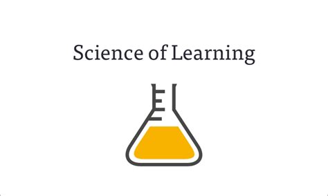 Science Of Learning Lessonly