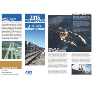The 2021 report card for america's infrastructure reveals we've made some incremental progress toward restoring our nation's infrastructure. ASCE's 2016 Florida Infrastructure Report Card - Florida Board of Professional Engineers