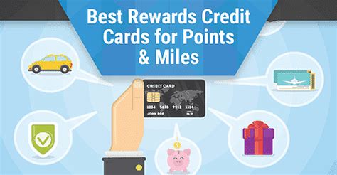 8 Best Credit Cards For Points And Miles Feb 2024