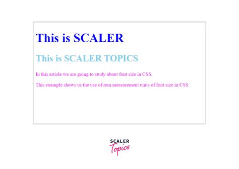 Css Font Size Property Scaler Topics