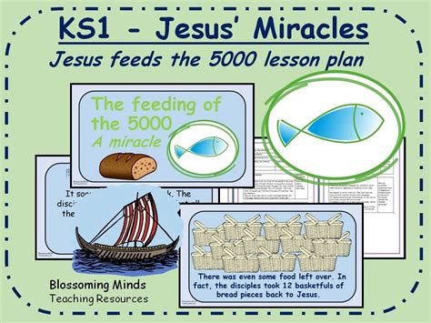 Ks1 Re Plan Jesus Miracles Jesus Feeds The 5000 Teaching