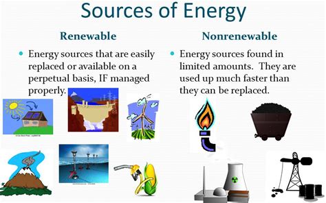 Introduction To Renewable Energy Types Of Renewable E