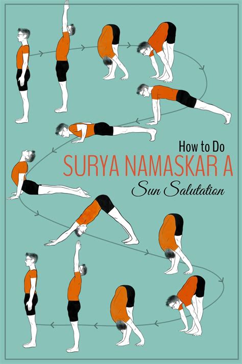 How To Do Surya Namaskar A Benefits And Yoga Sequence Breakdown