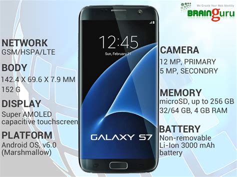 If it doesn't follow these steps: Galaxy S7 Edge Android Phone Features | Brainguru ...