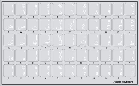Arabic Keyboard Layout Sticker Ibsouq