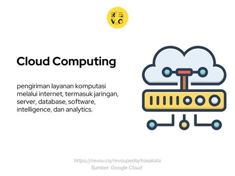 Apa Itu Cloud Computing Pengertian Dan Contoh 2023 Revou