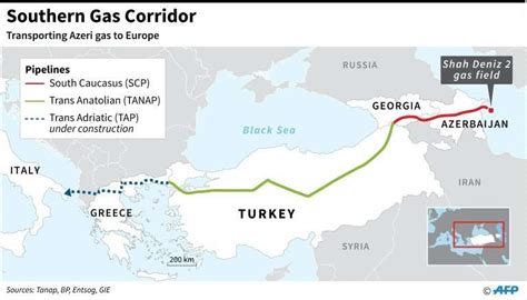 Please enter your address or zip code to find your contact. BP launches $28bn Azerbaijan gas pipeline