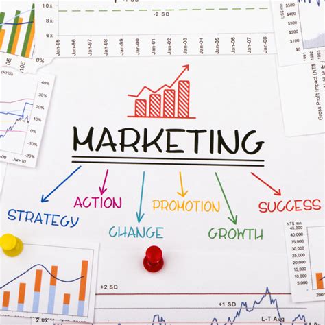 Strategic Marketing Vs Marketing As A Service — Karen C Wilson