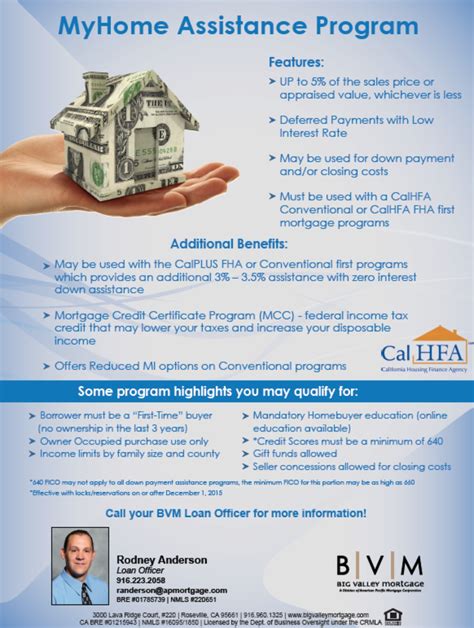 Benefits Of A First Time Home Buyer Loan Loan Walls