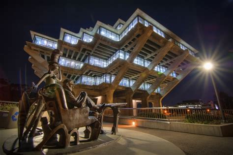 How is northern california global university abbreviated? University of California--San Diego | US News Best Global ...