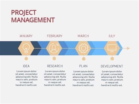 Project Timeline Template From Visme
