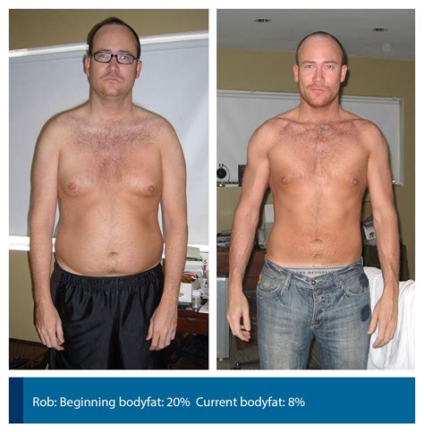 Body Transformation Client Before And After Photos Los Angeles
