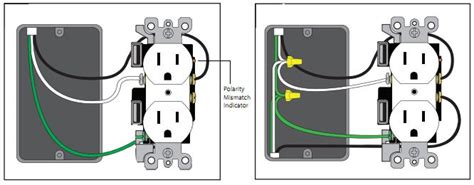 4) ok, so now you want to start mounting your new 50 amp outlet to the wall. How To Install Your Own USB Wall Outlet At Home