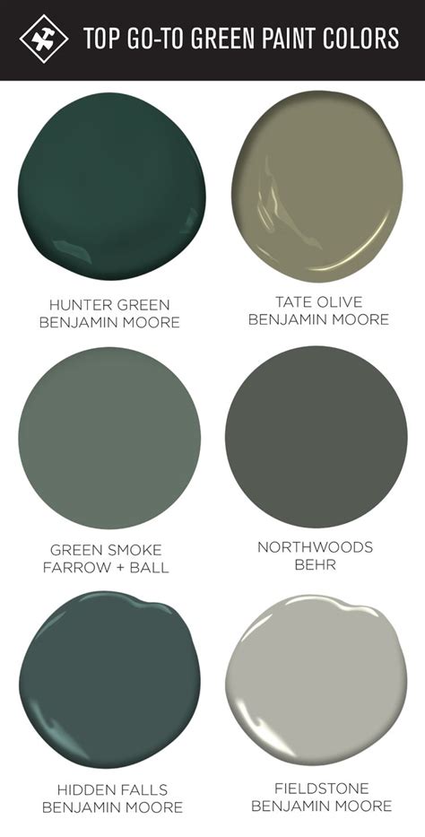 Green Paint Colors Our Go Tos Construction2style In 2020 Green