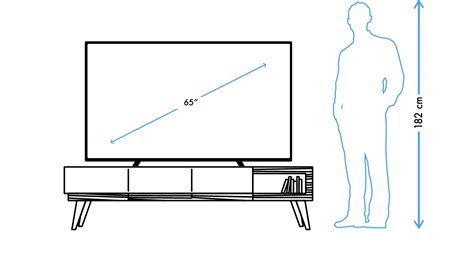 Size Of Tvs Compared To The Size Of A Person Blue Cine Tech