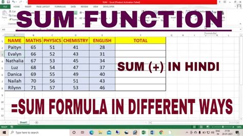 How To Use The Excel Sum Function Sum Function Formula Examples