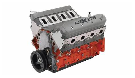 The 10 Best Chevy Crate Engines - gallery