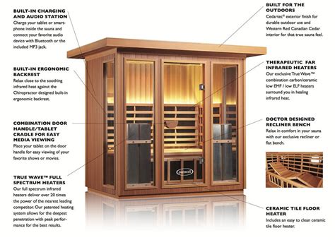 Clearlight Sanctuary Outdoor 5 Person Full Spectrum Sauna The Highest