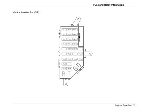 1995 Eagle Vision TSI 3.5L FI SOHC 6cyl | Repair Guides ...