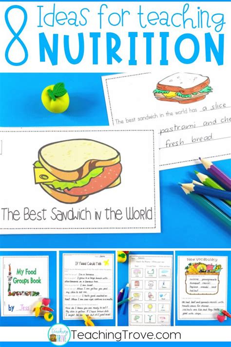 Ideas For Teaching A Food And Nutrition Unit Kids Nutrition