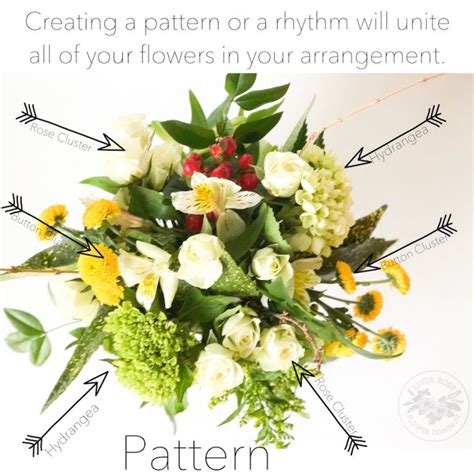 Floral Design 101 Learn Basic Principles To Create Beautiful Bouquets