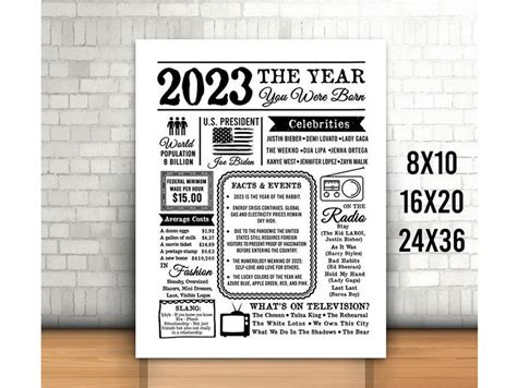 2023 The Year You Were Born Sign Printable 2023 Time Etsy
