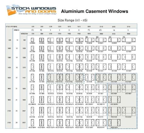 When creating a bay or bow window, there are an unlimited number of choices in terms of size. Windows Rough Opening Size Chart | TcWorks.Org