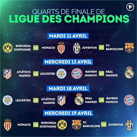 Tirageldc Le Calendrier Des 1 4 De Finale De La Ligue Des Champions