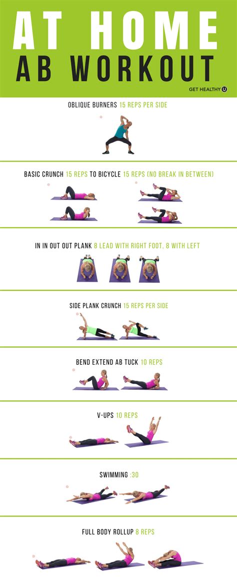 Your At Home Ab Workout Get Healthy U