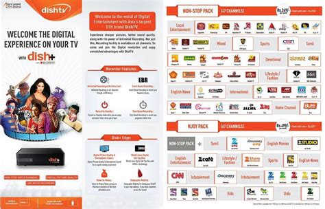 Plus, get access to thousands of movies streamed to your tv, computer, or compatible mobile device. Dishtv Lanka New Pack More Details CALL DISTRIBUTOR ...