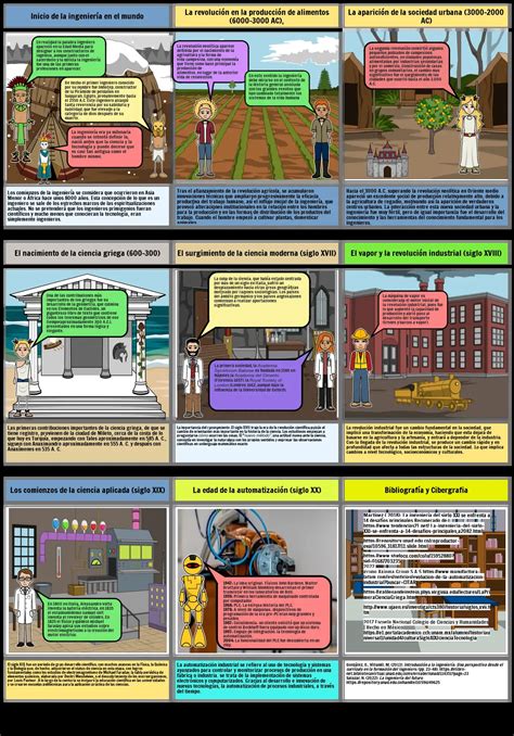 Actividad 1 Historia De La Ingeniería Storyboard