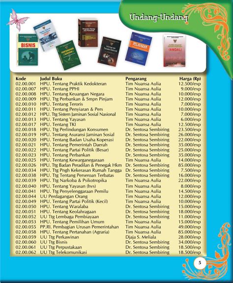 Katalog Buku Belajar Dari Buku