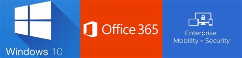 Everything You Need To Know About Microsoft 365 Share