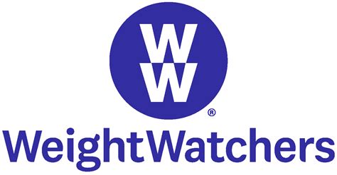 7 Reasons To Buynot To Buy Weight Watchers