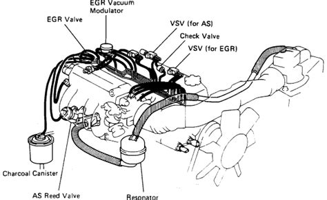 1992 Toyota Pickup Vacuum Diagrams