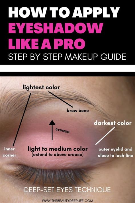 How To Apply Eyeshadow Artofit