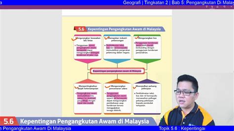 Kepentingan pengangkutan awam di malaysia (geografi t2). Kepentingan Pengangkutan Awam Di Malaysia