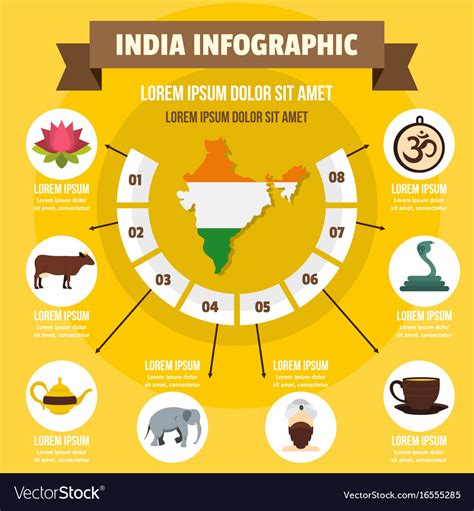 India Infographic Concept Flat Style Royalty Free Vector
