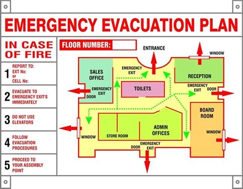 Fire Evacuation Plan 10 Points Yours Should Cover Total Safe Uk
