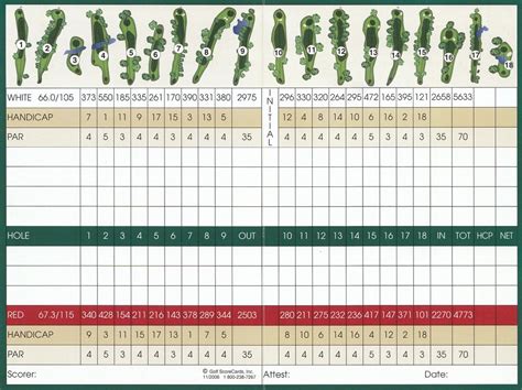 Mountain View Golf Course - Course Profile | Course Database