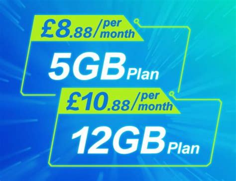 Cmlink Uk 5g Super Plans Review With Roaming In China Hk And Eu