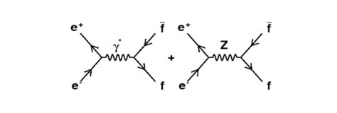 Sur Le Statut Des Diagrammes De Feynman En Théorie Quantique Des Champs