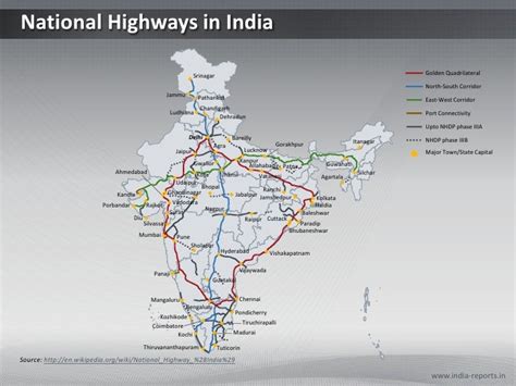 National Highways India Ppt Map