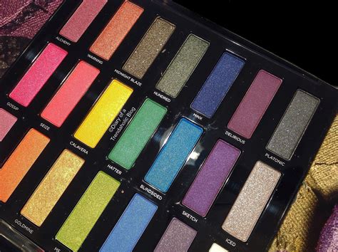 Diary Of A Trendaholic Urban Decay Full Spectrum Eye Shadow Palette Review